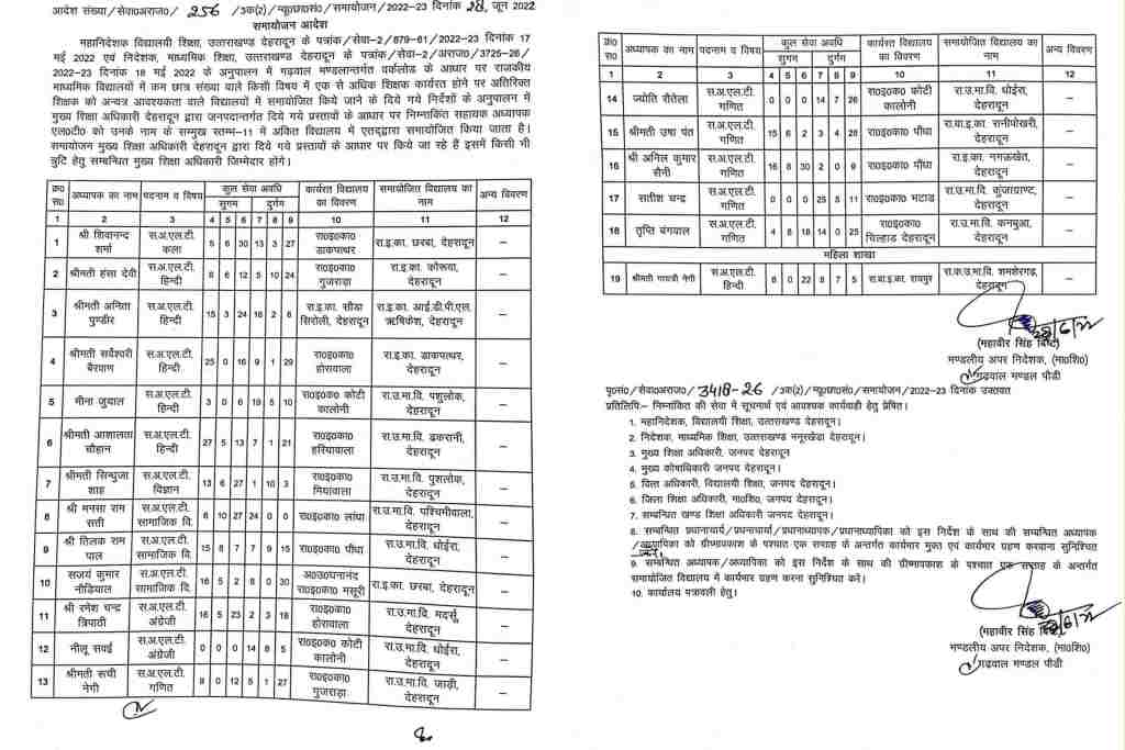 उत्तराखंड में यहाँ हुआ कई शिक्षकों का समायोजन, जानिए क्या हैं मामला देखिए आदेश।