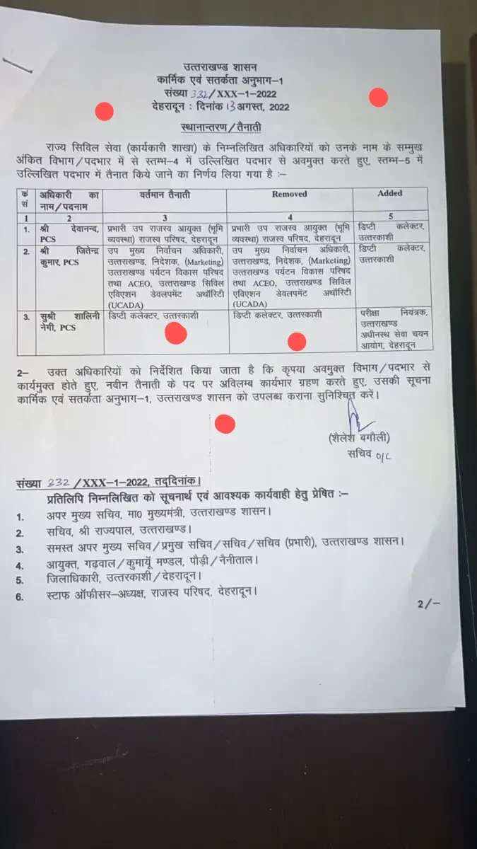 उत्तराखंड में आज 3 PCS अधिकारीयों के हुए ताबदले, देखिए लिस्ट।
