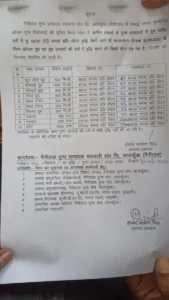 उत्तराखंड में उपभोक्ताओं को झटका आंचल के दुग्ध उत्पाद हुए महंगे, 1 सितम्बर से लागू होगी क़ीमते।