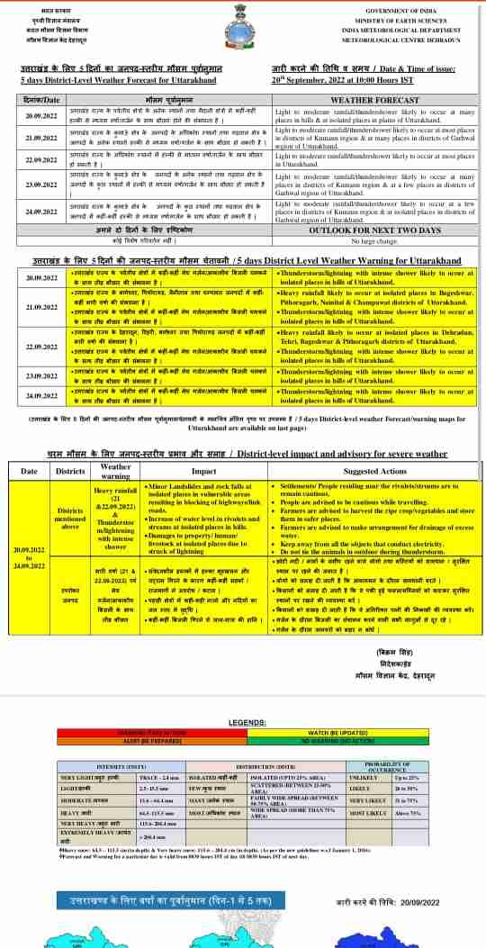 उत्तराखंड में मानसून जाने क़ो नहीं तैयार, 24 सितंबर तक के लिए जारी हुआ बारिश का अलर्ट।
