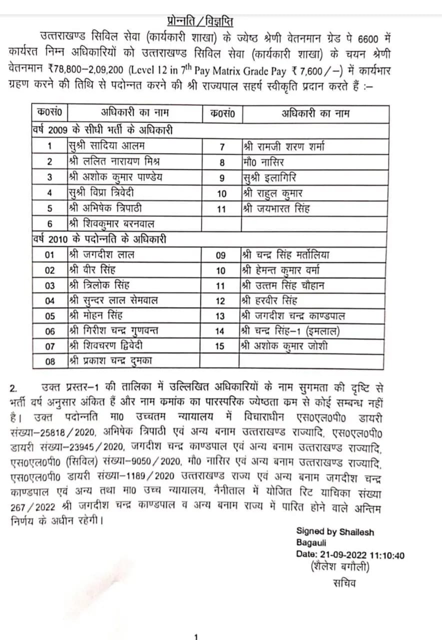 उत्तराखंड में यहाँ हो गए 15 PCS अधिकारियो के प्रमोशन, देखिए लिस्ट।