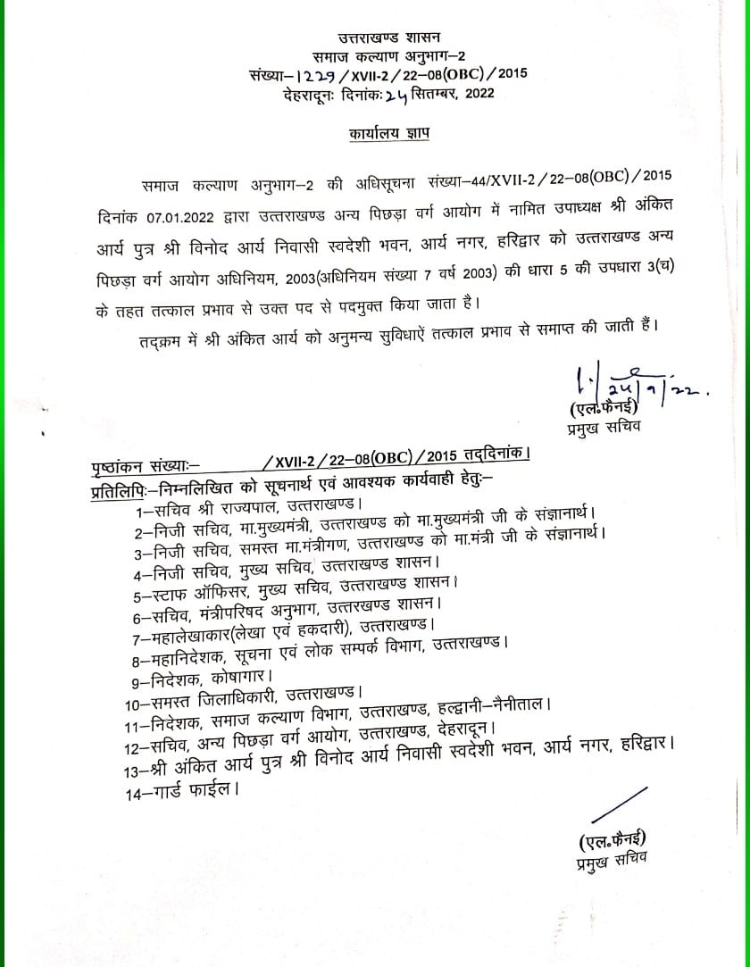 उत्तराखंड में अंकिता हत्याकांड में धामी सरकार का एक और बड़ा फैसला, अंकित आर्य को मुख्यमंत्री ने ओबीसी आयोग पद से बर्खास्त कर दिया।