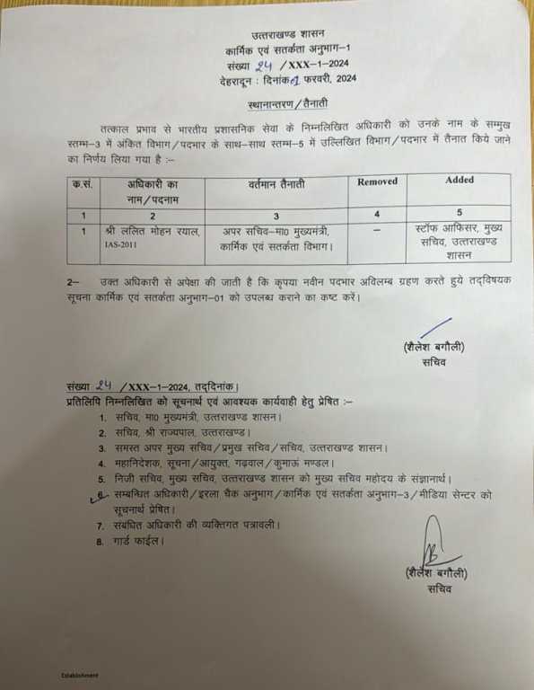 उत्तराखंड में आज शासन ने इस IAS को दी महत्वपूर्ण जिम्मेदारी आदेश जारी।
