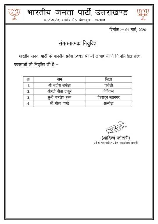 उत्तराखंड में बीजेपी ने सतीश लखेड़ा समेत इन नेताओं को बनाया प्रवक्ता।