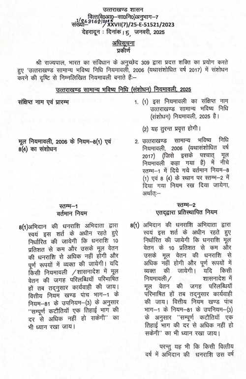 उत्तराखंड में राज्य कर्मचारियों के लिए आई बड़ी खबर, हुआ यह आदेश जारी।