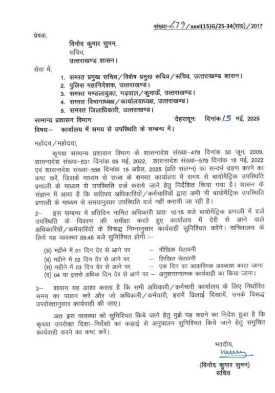 उत्तराखंड में सरकारी कर्मचारियों के लिए हुआ यह बड़ा आदेश , दी गई है कार्यवाही की चेतावनी जानिए क्या है मामला।