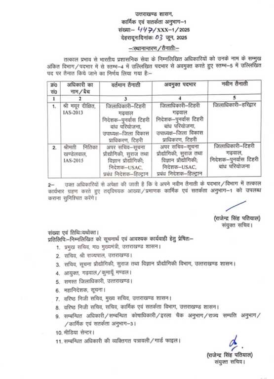 उत्तराखंड में आज सीएम धामी ने इन दो जिलों के DM बदल डाले।