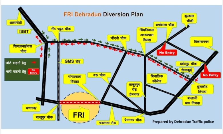 उत्तराखंड की राजधानी में PM मोदी के दौरे को लेकर ट्रैफिक प्लान जारी, सुबह 6 से शाम 4 बजे ये रास्ते रहेंगे बंद।