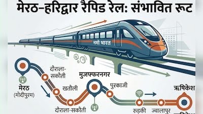दिल्ली-मेरठ से दौड़ेगी एक और रैपिड रेल, उत्तराखंड के हरिद्वार-ऋषिकेश तक नमो भारत चलाने की तैयारी।