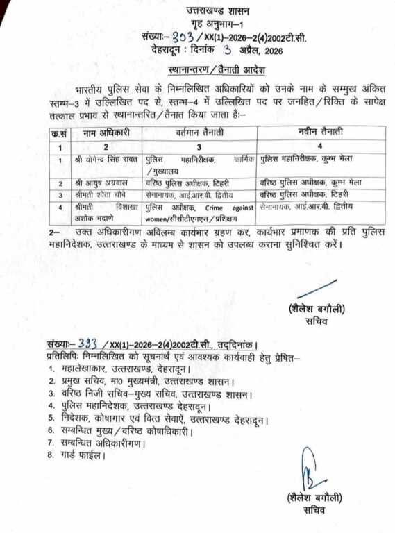 उत्तराखंड में आज शासन ने किए IPS अधिकारियो के ट्रांसफर।