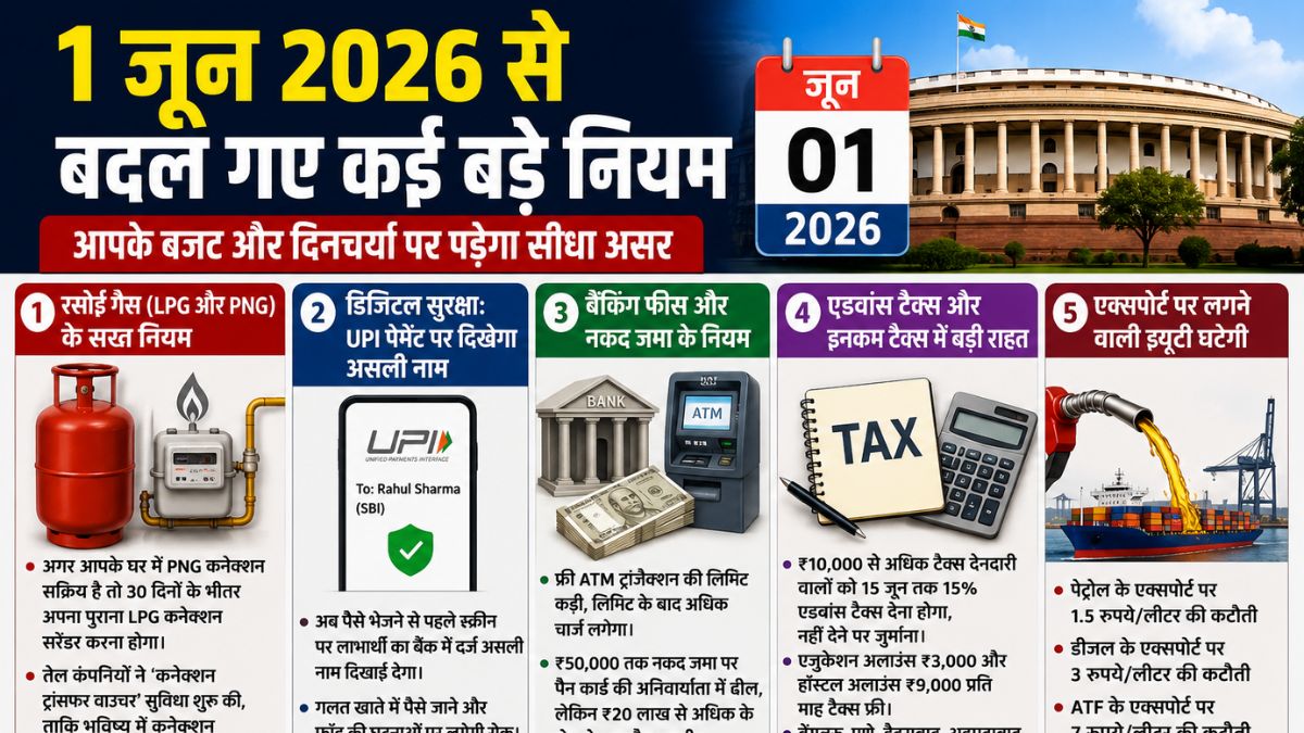 1 जून से महत्वपूर्ण नियम लागू: आपकी जेब पर पड़ेगा आज से बदले इन पांच बड़े नियमो का सीधा असर।
