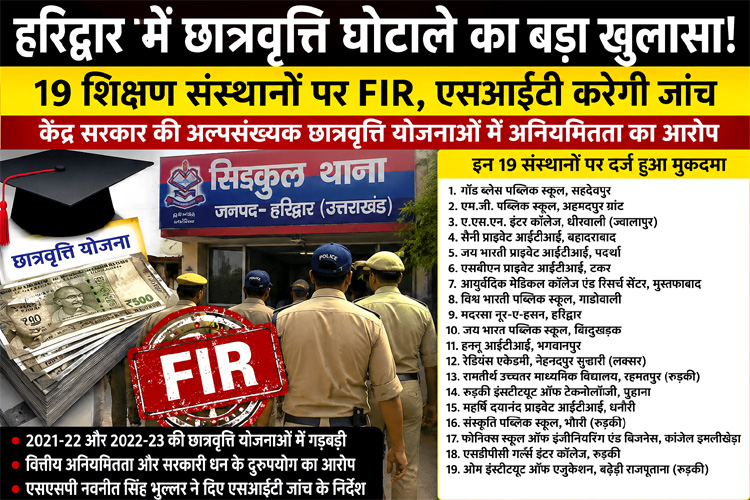 उत्तराखंड के हरिद्वार में छात्रवृत्ति घोटाले का बड़ा खुलासा! 19 शिक्षण संस्थानों पर मुकदमा, एसएसपी ने एसआईटी जांच के दिए निर्देश