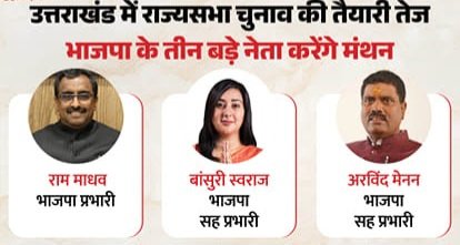उत्तराखंड में कल दून आएंगे भाजपा के नए प्रदेश प्रभारी, सह-प्रभारी, कोर कमेटी की बैठक में होंगे शामिल।