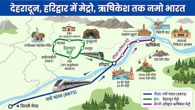 उत्तराखंड के देहरादून में मेट्रो, ऋषिकेश-हरिद्वार में नमो भारत, उत्तराखंड को दिल्ली-मेरठ रैपिड रेल जैसा डबल गिफ्ट मिलेगा।